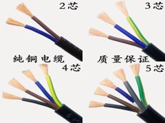 RVV是什么電纜（RVV線與BVR線有什么區(qū)別）